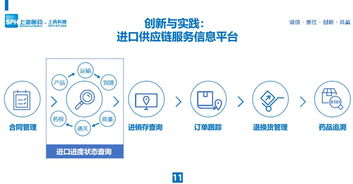 進口藥品供應鏈管理創(chuàng)新與實踐