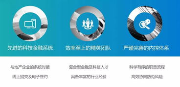 和信保理 以創(chuàng)新驅(qū)動，賦能供應(yīng)鏈金融與管理的未來
